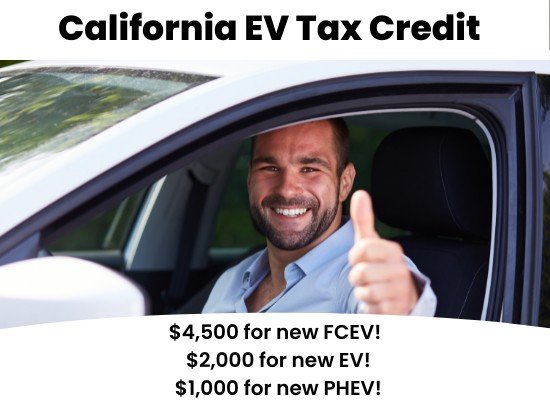 ev-tax-credit-are-you-claiming-the-correct-rebates-benefits